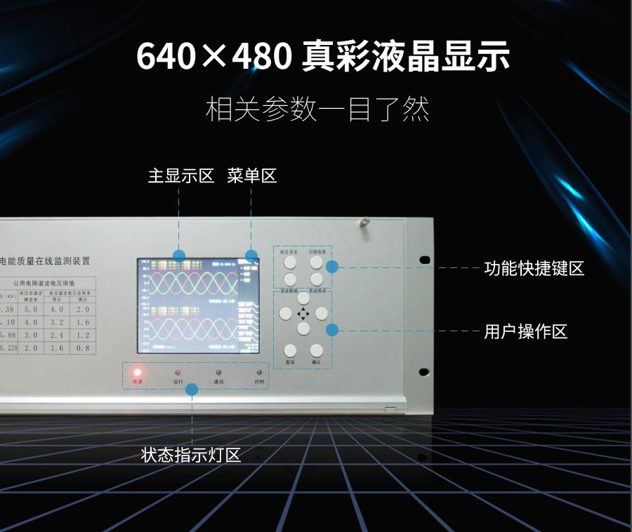 A類電能質量在線監測裝置面板圖